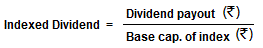 Indexed Dividend 