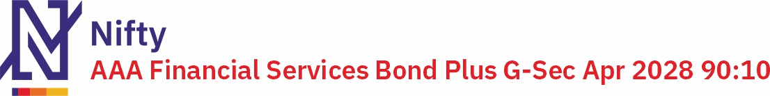 Nifty AAA Financial Services Bond Plus G-Sec Apr 2028 90:10